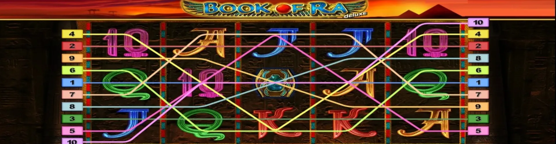Book Of Ra Slot cover