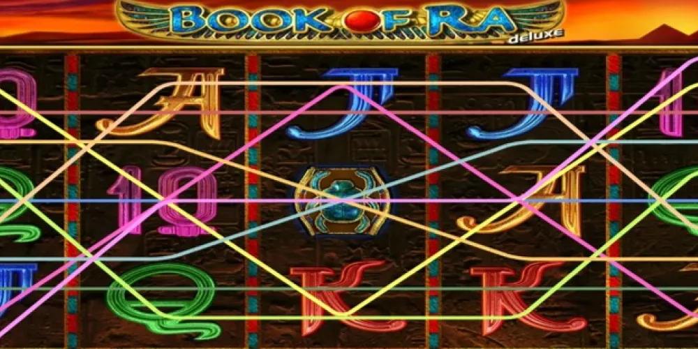 Book Of Ra Slot